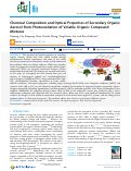 Cover page: Chemical Composition and Optical Properties of Secondary Organic Aerosol from Photooxidation of Volatile Organic Compound Mixtures.