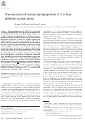 Cover page: The structure of human apolipoprotein C-1 in four different crystal forms