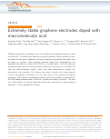 Cover page: Extremely stable graphene electrodes doped with macromolecular acid