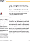 Cover page: Thicker Temporal Cortex Associates with a Developmental Trajectory for Psychopathic Traits in Adolescents