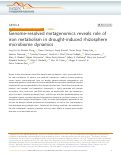 Cover page: Genome-resolved metagenomics reveals role of iron metabolism in drought-induced rhizosphere microbiome dynamics