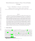 Cover page: Mutual Information Scaling for Tensor Network Machine Learning