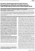 Cover page: Symbiotic Burkholderia Species Show Diverse Arrangements of nif/fix and nod Genes and Lack Typical High-Affinity Cytochrome cbb3 Oxidase Genes.