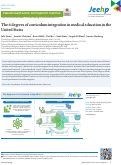 Cover page: The 6 degrees of curriculum integration in medical education in the United States.