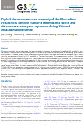 Cover page: Diploid chromosome-scale assembly of the Muscadinia rotundifolia genome supports chromosome fusion and disease resistance gene expansion during Vitis and Muscadinia divergence.