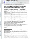 Cover page: Vulvar cancer in Botswana in women with and without HIV infection: patterns of treatment and survival outcomes