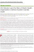 Cover page: HIV Infection and the Risk of World Health Organization–Defined Sudden Cardiac Death