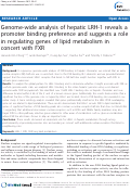 Cover page: Genome-wide analysis of hepatic LRH-1 reveals a promoter binding preference and suggests a role in regulating genes of lipid metabolism in concert with FXR