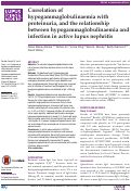 Cover page: Correlation of hypogammaglobulinaemia with proteinuria, and the relationship between hypogammaglobulinaemia and infection in active lupus nephritis