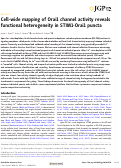 Cover page: Cell-wide mapping of Orai1 channel activity reveals functional heterogeneity in STIM1-Orai1 puncta