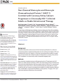 Cover page: Non-Classical Monocytes and Monocyte Chemoattractant Protein-1 (MCP-1) Correlate with Coronary Artery Calcium Progression in Chronically HIV-1 Infected Adults on Stable Antiretroviral Therapy.