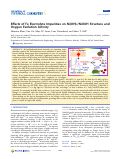 Cover page: Effects of Fe Electrolyte Impurities on Ni(OH)2/NiOOH Structure and Oxygen Evolution Activity