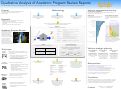 Cover page: Qualitative Analysis of Academic Program Review Reports: UC Berkeley Library’s Collaborative, Research-driven Approach for Strategic Planning and Continuous Improvement