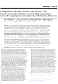 Cover page of Comparison of Rapid-, Kaolin-, and Native-TEG Parameters in Burn Patient Cohorts With Acute Burn-induced Coagulopathy and Abnormal Fibrinolytic Function.