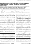 Cover page: Interplay between Disulfide Bonding and N-Glycosylation Defines SLC4 Na+-coupled Transporter Extracellular Topography*