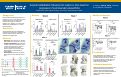 Cover page of Surgical restabilization following ACL rupture in mice slows the progression of post-traumatic osteoarthritis