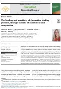 Cover page: The binding and specificity of chemokine binding proteins, through the lens of experiment and computation