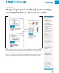 Cover page: Analytical protocol to identify local ancestry-associated molecular features in cancer