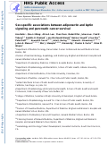 Cover page: Sex-Specific Associations between Adiponectin and Leptin Signaling and Pancreatic Cancer Survival.