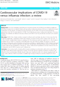 Cover page: Cardiovascular implications of COVID-19 versus influenza infection: a review
