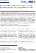 Cover page: Herpes Zoster and Postherpetic Neuralgia: Changing Incidence Rates From 1994 to 2018 in the United States.