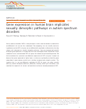 Cover page: Gene expression in human brain implicates sexually dimorphic pathways in autism spectrum disorders