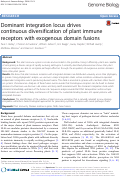 Cover page: Dominant integration locus drives continuous diversification of plant immune receptors with exogenous domain fusions