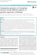 Cover page: Comparative genomics of Coniophora olivacea reveals different patterns of genome expansion in Boletales