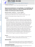 Cover page: Depressive-like behavior, its sensitization, social buffering, and altered cytokine responses in rhesus macaques moved from outdoor social groups to indoor housing