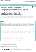 Cover page: Complete genomic sequences of Propionibacterium freudenreichii phages from Swiss cheese reveal greater diversity than Cutibacterium (formerly Propionibacterium) acnes phages