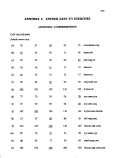 Cover page of Hmong For Beginners Appendices