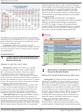 Cover page: A Novel Pediatric Resuscitation Simulation and Procedures Curriculum for Emergency Medicine Residents