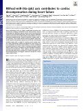 Cover page: RBFox2-miR-34a-Jph2 axis contributes to cardiac decompensation during heart failure