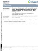 Cover page: Correction: Facile, wafer-scale compatible growth of ZnO nanowires via chemical bath deposition: assessment of zinc ion contribution and other limiting factors.