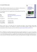 Cover page: Nickel sulfide nanostructures prepared by laser irradiation for efficient electrocatalytic hydrogen evolution reaction and supercapacitors