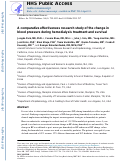 Cover page: A comparative effectiveness research study of the change in blood pressure during hemodialysis treatment and survival