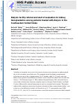 Cover page: Dialysis facility referral and start of evaluation for kidney transplantation among patients treated with dialysis in the Southeastern United States.