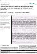 Cover page: Reduced aboveground tree growth associated with higher arbuscular mycorrhizal fungal diversity in tropical forest restoration