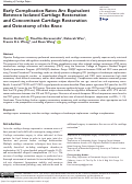 Cover page: Early Complication Rates Are Equivalent Between Isolated Cartilage Restoration and Concomitant Cartilage Restoration and Osteotomy of the Knee.