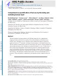 Cover page: Comprehensive quantification of fuel use by the failing and nonfailing human heart