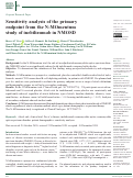 Cover page: Sensitivity analysis of the primary endpoint from the N-MOmentum study of inebilizumab in NMOSD.