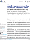 Cover page: Whole genome comparison of a large collection of mycobacteriophages reveals a continuum of phage genetic diversity