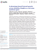 Cover page: A phenotype-based forward genetic screen identifies Dnajb6 as a sick sinus syndrome gene