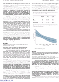 Cover page: MP20-06 PERIRENAL FAT THICKNESS IS ASSOCIATED WITH RENAL TRAUMA INJURY GRADE