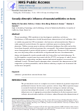 Cover page: Sexually Dimorphic Influence of Neonatal Antibiotics on Bone