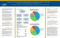 Cover page of Screening of Chlamydia trachomatis in Pregnant Patients in the Emergency Department: A Pilot Study