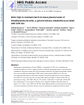 Cover page: Diets high in resistant starch increase plasma levels of trimethylamine-N-oxide, a gut microbiome metabolite associated with CVD risk