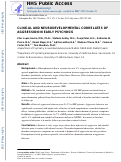 Cover page: Clinical and neurodevelopmental correlates of aggression in early psychosis