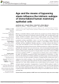 Cover page: Age and the means of bypassing stasis influence the intrinsic subtype of immortalized human mammary epithelial cells