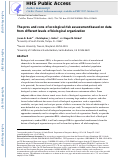 Cover page: The pros and cons of ecological risk assessment based on data from different levels of biological organization